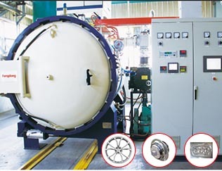 熱處理設備在現(xiàn)代工業(yè)中的應用與發(fā)展趨勢