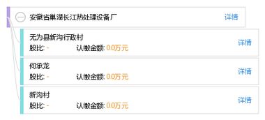 安徽省巢湖長江熱處理設(shè)備廠 精密鑄造設(shè)備研發(fā)的探索與實(shí)踐